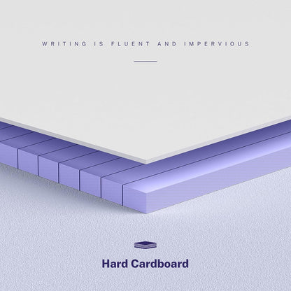 5 Pack Wide Legal Pads 11" x 9.5" Landscape Pink Purple Blue Green Yellow College Ruled Note Pad Narrow Ruled 30 Sheets per Notepad Perforated Writing Paper Thick Backboard Horizontal Pads of Paper
