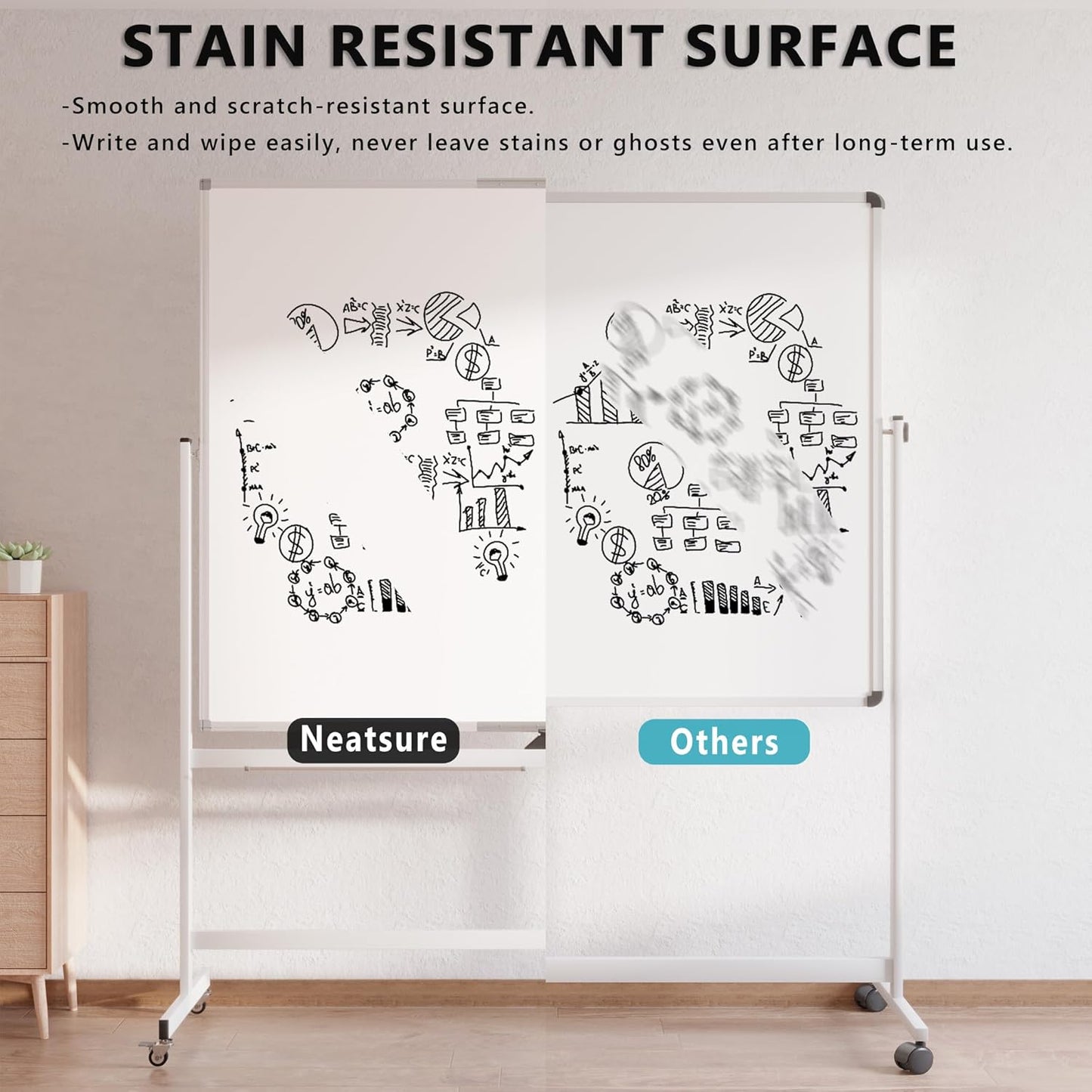 Large Whiteboard Easel with Stand, 36" x 24" Portable Standing Magnetic Dry Erase White Board, 3' x 2' Tripod Height Adjustable Flip Chart Easel for Home Office Classroom School, Silver