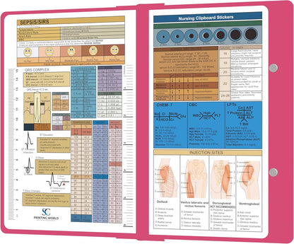 Nursing Clipboard with Nursing and Medical Edition Cheat Sheets Nursing School Essentials - Aluminum Foldable Nurse Clip Boards Essential Accessory for Efficient Patient Care (Mint)