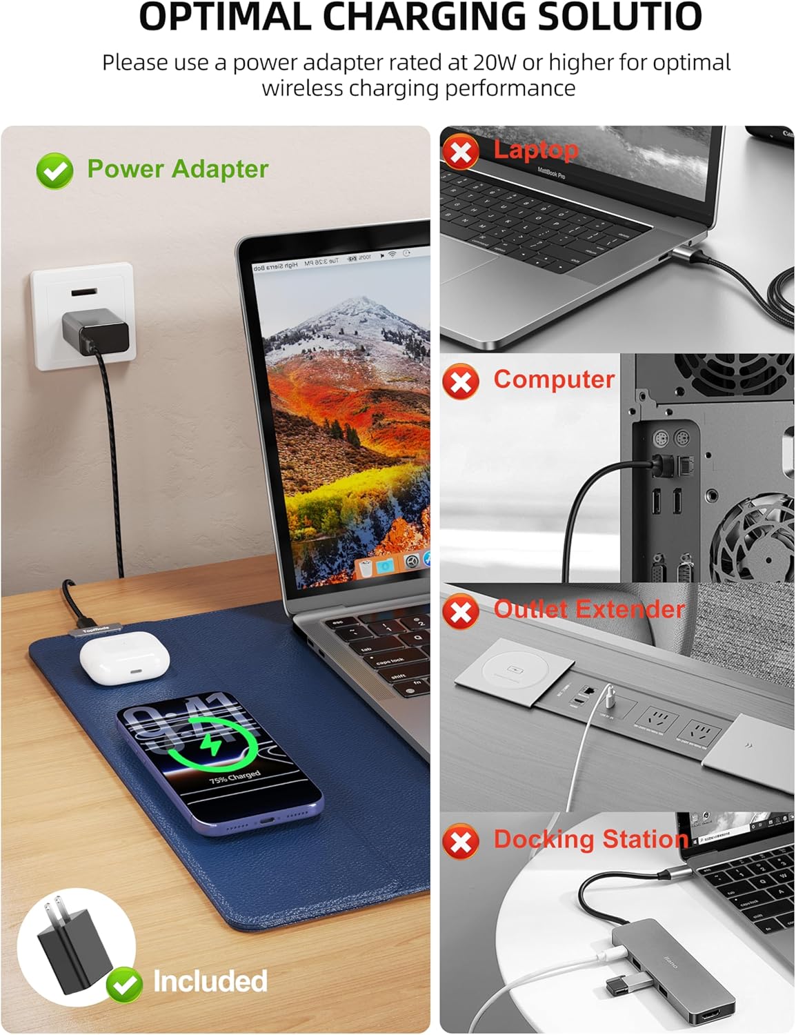TopMade Mouse Pad with 15W Wireless Charging, XXL Large Leather Desk Mat, Waterproof Gaming Mousepad Home Office Desk Pad Protector, Computer Keyboard Pad, Mouse Mat for MacBook, PC, Laptop, Black