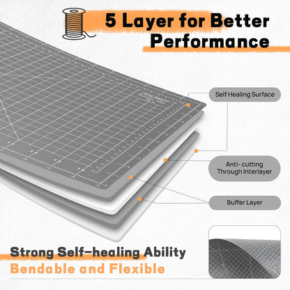 Premium Self Healing Cutting Mat 18'' x 12'', A3 Non-slip Sewing Mat for Quilting, 5-Ply Rotary Cutting Board Double-Sided for Crafts Cutting Fabric Scrapbooking Modeling Projects, Anthracite Gray