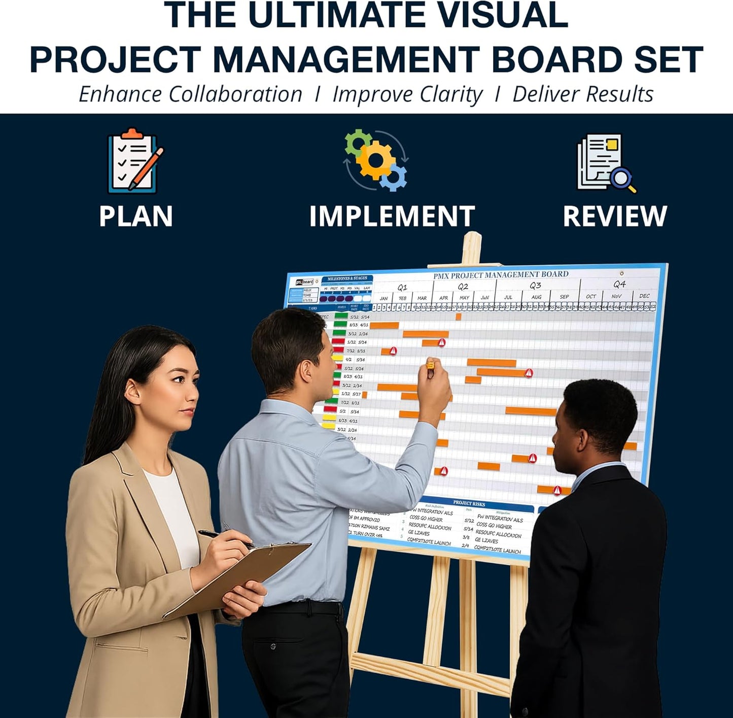 Gantt Chart Project Whiteboard Kit | 668 Magnetic Pieces and Easel | Visual Timeline, Risks & Critical Path Planning | Ultimate Project Management Board for Teams