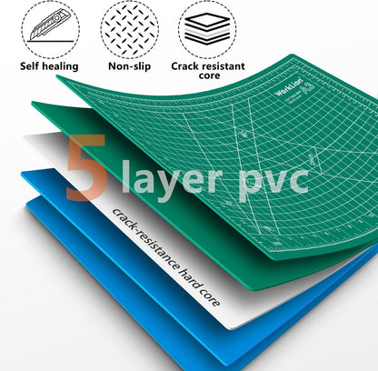 Worklion Self Healing Cutting Mat for Craft-Thickened 18inch x 12inch fabric sewing mat for quilting,rotary cutting, nonslip
