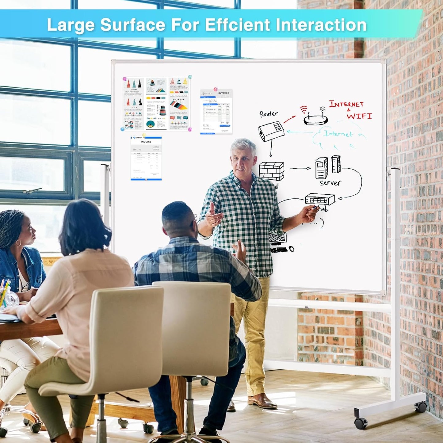 maxtek Magnetic Mobile White Board, 40 x 24 Double Sided Dry Erase Board Rolling Whiteboard, Aluminum Frame Standing Whiteboard on Wheels for Home Office Classroom (40 x 24 Black)