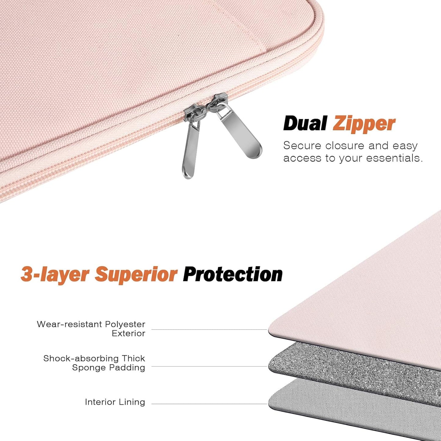 MoKo 9-11 Inch Tablet Sleeve Case, Fits New 11inch iPad Air M4/Pro M5, iPad A16 11", i-Pad 10/9/8/7th/Air 5/4th 10.9"/10.2", Tab S9/S8 11", Protective Bag Carrying Case with Pocket, Dark Gray