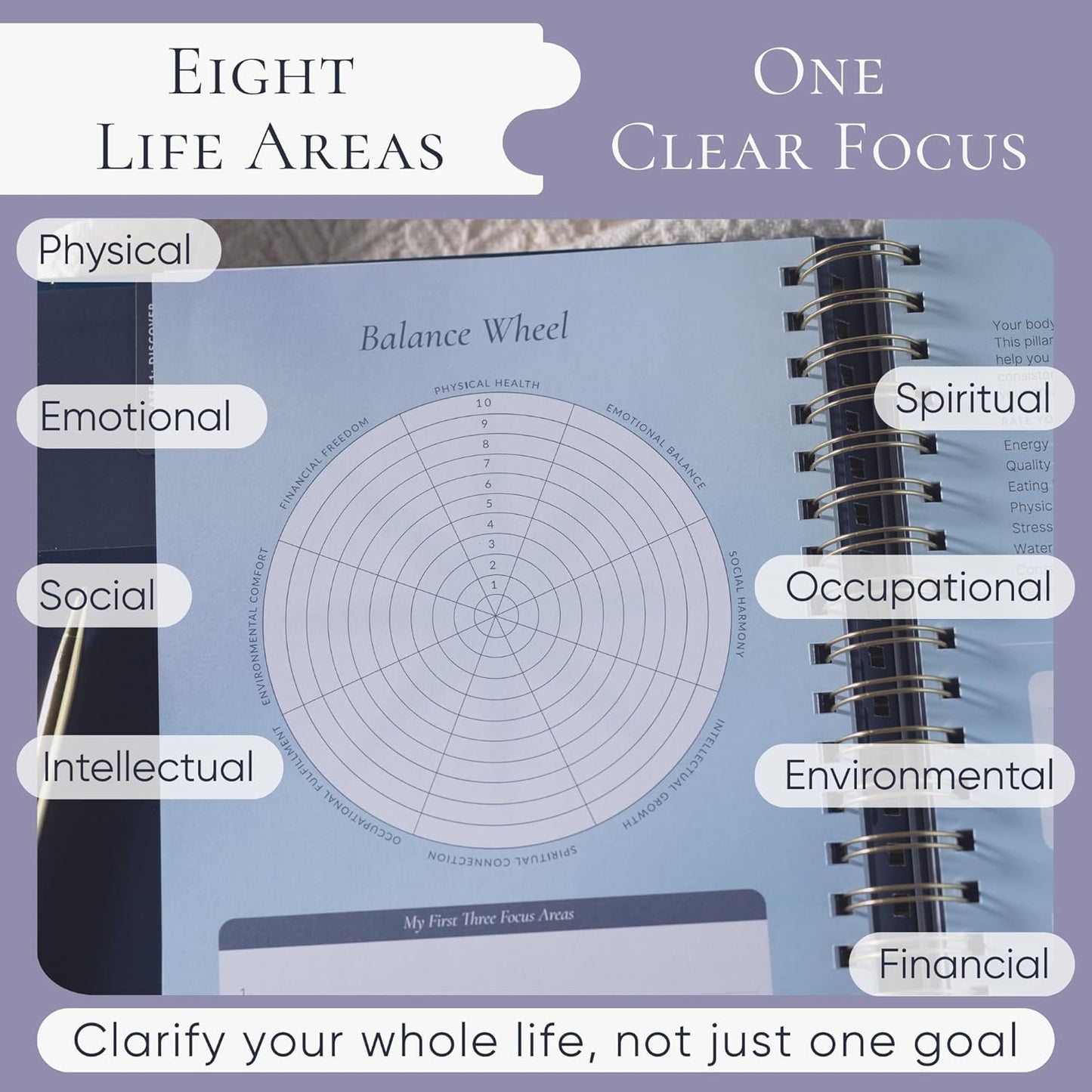 Vision Board Kit & Guided Manifestation Journal | Goal Planner & Habit Tracker, Self Care & Reflection Tools | Undated Vegan Leather Hardcover | Visions in Motion Portable Vision Board