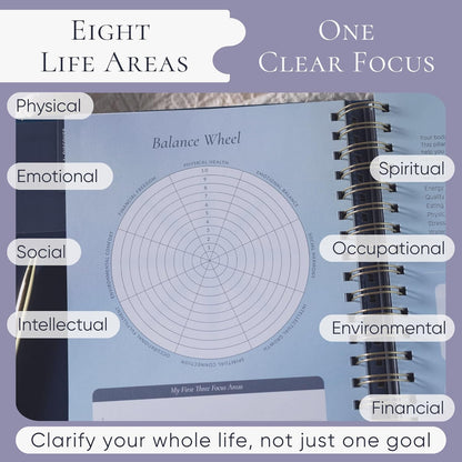 Vision Board Kit & Guided Manifestation Journal | Goal Planner & Habit Tracker, Self Care & Reflection Tools | Undated Vegan Leather Hardcover | Visions in Motion Portable Vision Board