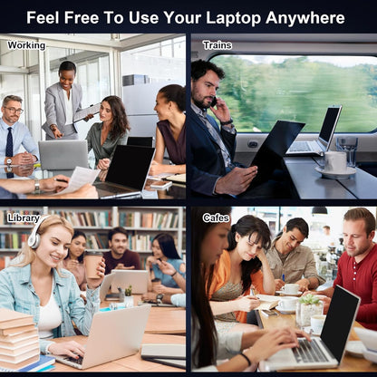 13.3 Inch 16:9 Laptop Privacy Screen Filter, Computer Monitor Privacy Shield, Anti Scratch Anti Spy Anti Glare Blue Light Screen Protector