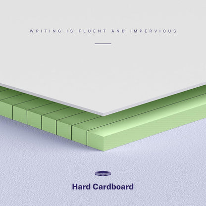 5 Pack Wide Legal Pads 11" x 9.5" Landscape Pink Purple Blue Green Yellow College Ruled Note Pad Narrow Ruled 30 Sheets per Notepad Perforated Writing Paper Thick Backboard Horizontal Pads of Paper
