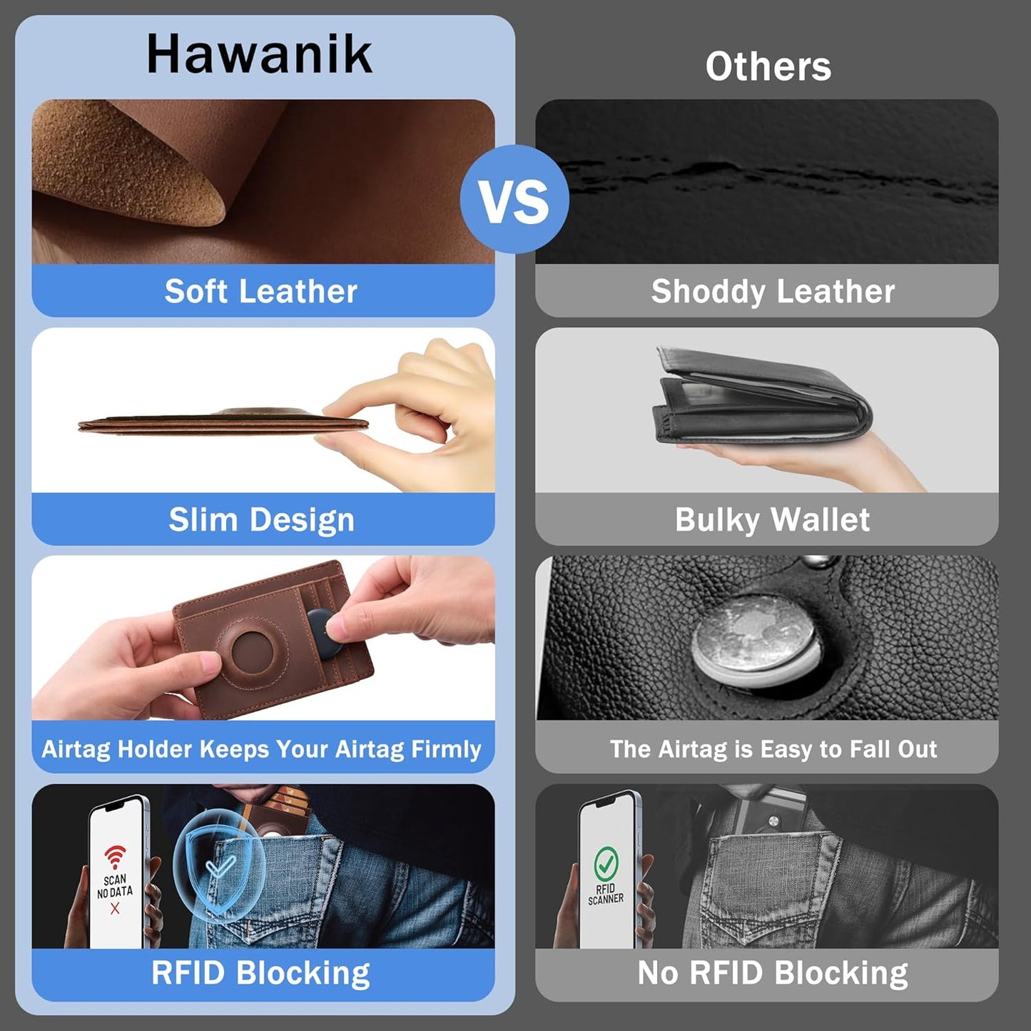 Wallet with Airtag Holder Genuine Leather Wallets Slim Minimalist Card Holder RFID Blocking Card Wallet Compatible with AirTag