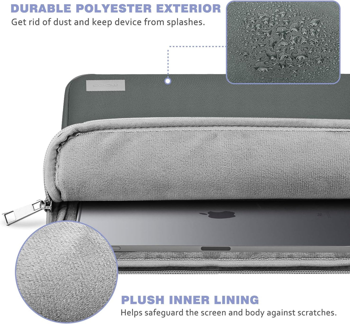 MoKo 9-11 Inch Tablet Sleeve Bag Carrying Case Fits iPad Pro 11 M5/Air M3, iPad A16 2025, i-Pad 10th 10.9, i-Pad 9/8/7th Gen 10.2, iPadAir 5/4th 10.9, Tab S8 11"/Tab A 10.1,Cloudy Pink
