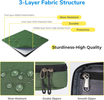 ECHSRT Large Pencil Case, Aesthetic Pen Pouch with Big Capacity, Minimalist Portable Stationery Bag with Handle for Office Organizer Aesthetic Pencil Cases