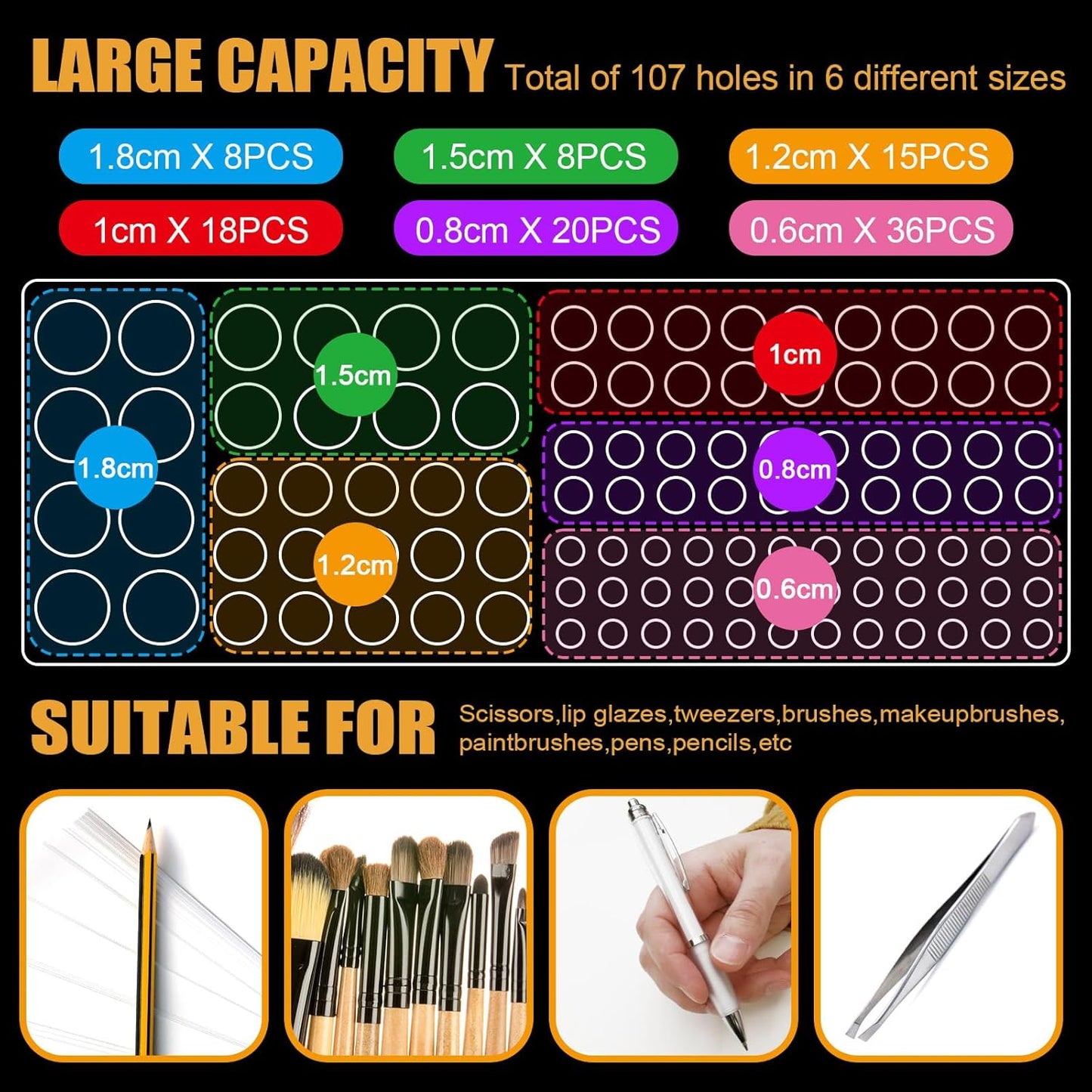 Novabright 2 Pack 105 Holes Acrylic Paint Brush Holder Organizer, Clear Pen Display Stand Rack Detachable Makeup Brush Holder for Pencils Artist Desk, Easy Assembly Art Supplies Storage