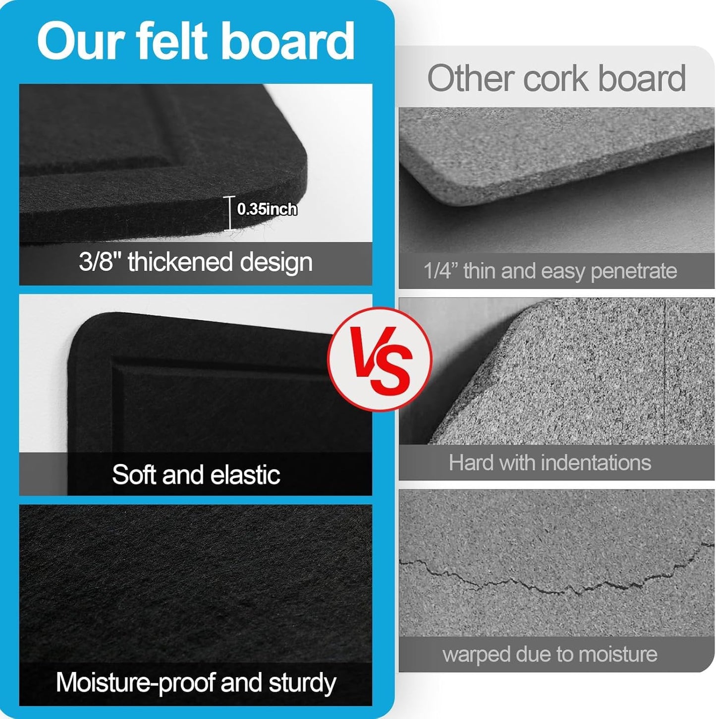 Large Felt Bulletin Board for Wall, 24"x18" Frameless Picture Board, Soft Felt Cork Board for Office, Home Planning & Office Wall Decor, Easy Install Pin Board