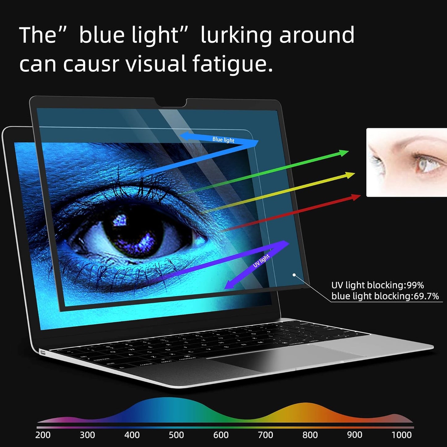 [2 Pack] 27 Inch Computer Privacy Screen , 16:9 Aspect Ratio Monitor Privacy Filter with Anti-Glare, Anti-Blue Light & Anti-Spy Protection, Removable Anti-Scratch Screen Protector for 27-Inch Widescreen Monitors