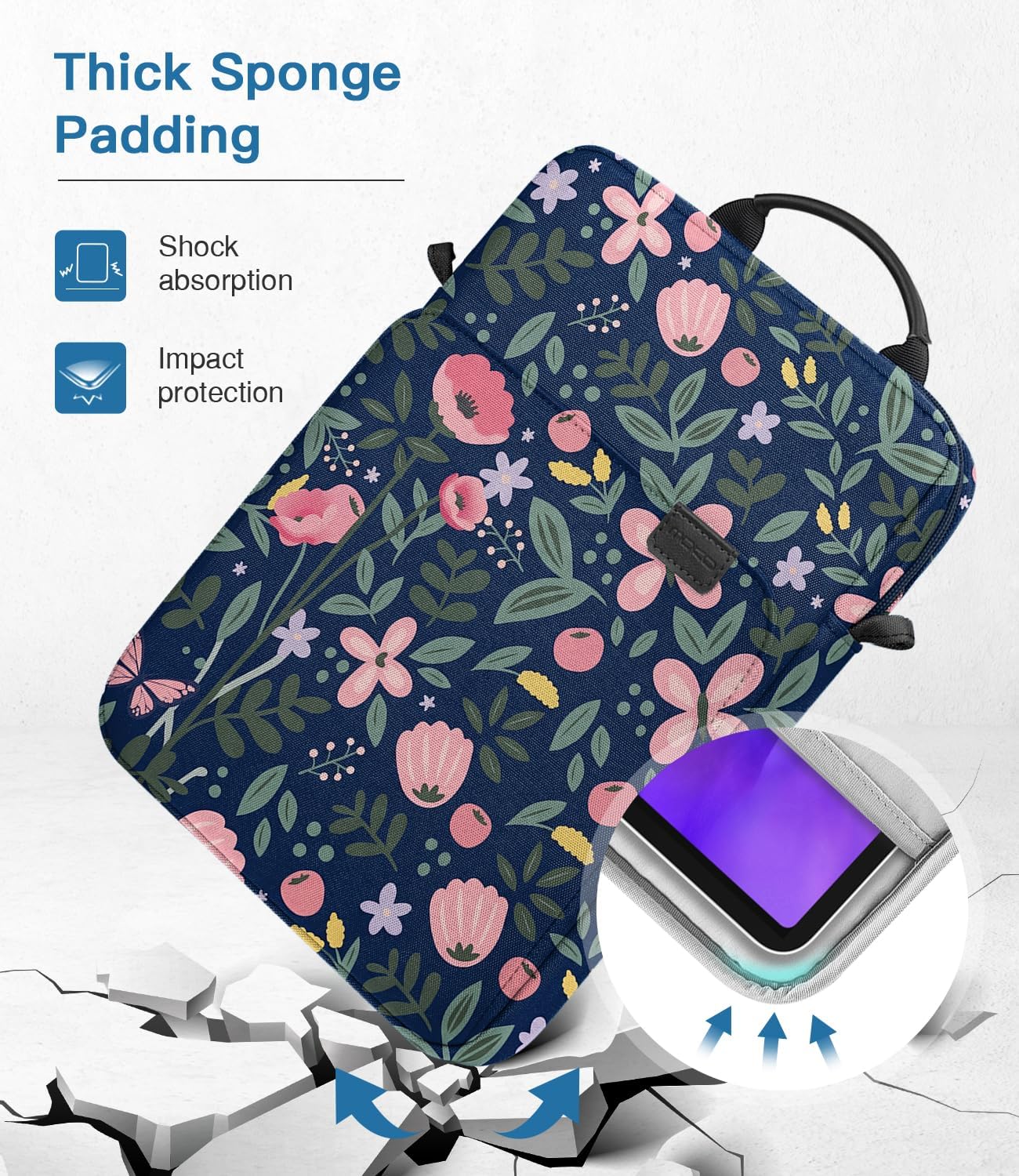 MoKo 13 Inch Tablet Sleeve Bag, Fits with 13 Inch New iPad Pro M5 & Air M4/M3, iPad Pro 12.9 M2&M1,Surface Laptop Go 12.4,Galaxy Tab S8+/S9+ 12.4,Handle Carrying Case with Shoulder Strap,Black &Gray