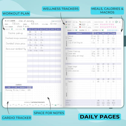 Clever Fox Fitness & Food Journal – Nutrition & Workout Planner for Women & Men – Diet & Gym Exercise Log Book with Calendars, Diet & Training Trackers - Undated, A5 Size, Hardcover (Forest Green)
