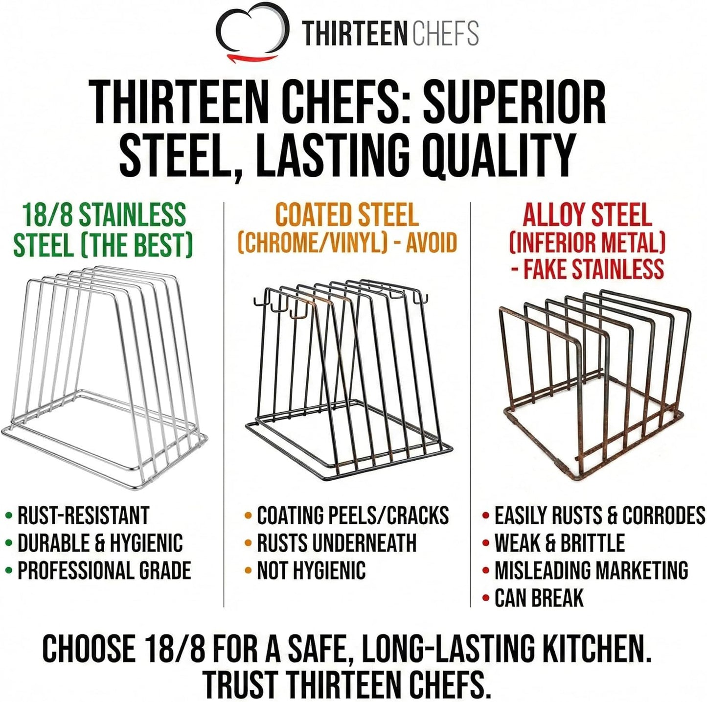 Thirteen Chefs Professional Kitchen Cutting Board Organizer, 1" Slot Stainless Steel Rack Fits Baking Sheets and Pans, NSF Approved for Commercial Restaurants
