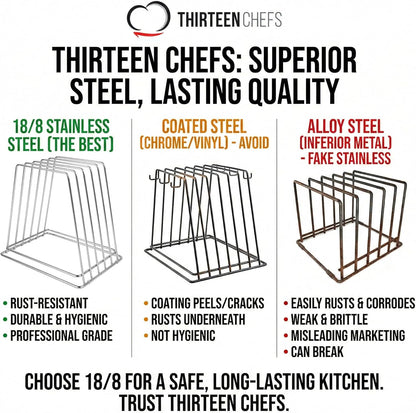 Thirteen Chefs Professional Kitchen Cutting Board Organizer, 1" Slot Stainless Steel Rack Fits Baking Sheets and Pans, NSF Approved for Commercial Restaurants