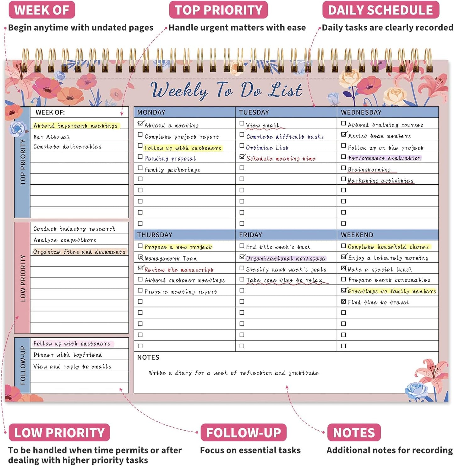 104 Pgs Weekly To Do List Notepad, 52 Duplex-Printed Undated Sheets 100 GSM（8.5"×11") Weekly Desk Planner For Work Home School Office Desk Accessories Supplies & Goal Setting Tasks - Green
