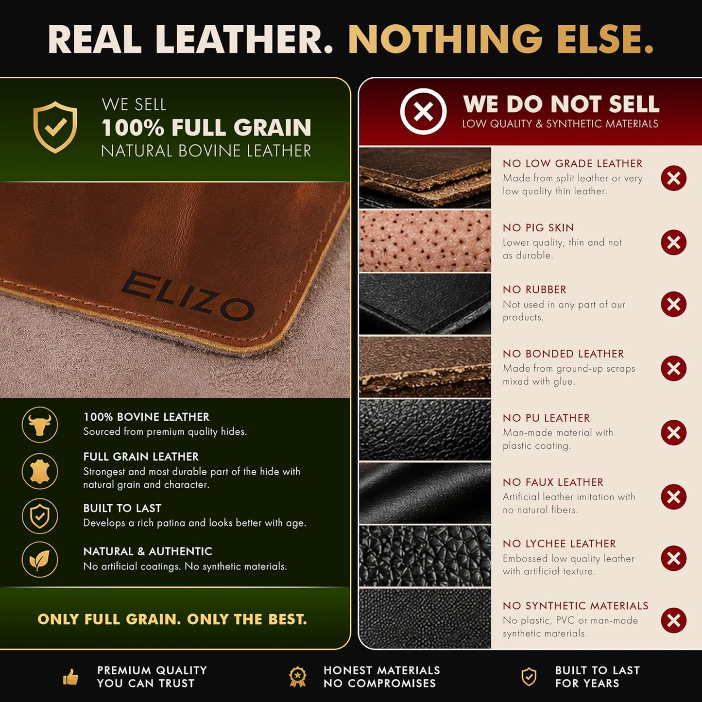 ELIZO Leather Desk Pad Real Leather Desk Mat Thick (3mm) Double Layer (31x15.6) Cover Blotter Desk Protector Large Computer Mat for Keyboard Mouse Pad Table Laptop Mat Office Accessories - Antique