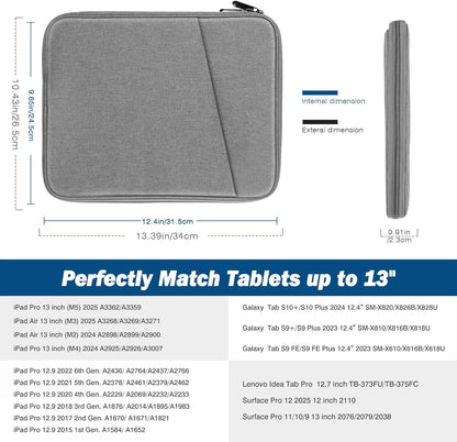 MoKo 9-11 Inch Tablet Sleeve Case, Fits New 11inch iPad Air M4/Pro M5, iPad A16 11", i-Pad 10/9/8/7th/Air 5/4th 10.9"/10.2", Tab S9/S8 11", Protective Bag Carrying Case with Pocket, Dark Gray