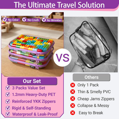 YQBRAO 6 Pack Clear Hard Shell Zipper Case, 1.2mm Heavy Duty Crush-Proof Diaper Bag Organizer Pouches, TSA Approved Travel Makeup Bag for Toiletries & Electronics, (2L, 2M, 2S) Multi-Size Storage Set
