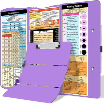 Clipboard Foldable Without Edition Cheat Sheets Aluminum 3 Layers Foldable Clipboards Pocket Size Profile Clip Clipboards Notepad for Students, Nurses,Contractor Trucker Driver