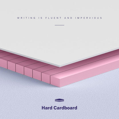 5 Pack Wide Legal Pads 11" x 9.5" Landscape Pink Purple Blue Green Yellow College Ruled Note Pad Narrow Ruled 30 Sheets per Notepad Perforated Writing Paper Thick Backboard Horizontal Pads of Paper