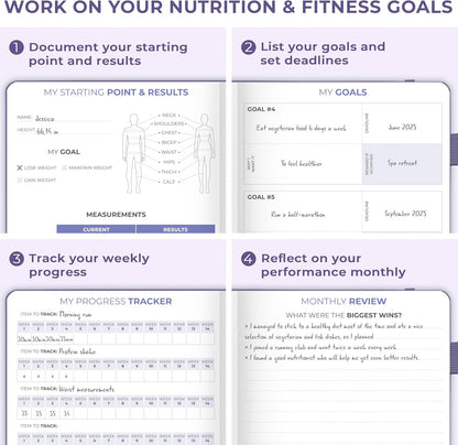 Clever Fox Fitness & Food Journal – Nutrition & Workout Planner for Women & Men – Diet & Gym Exercise Log Book with Calendars, Diet & Training Trackers - Undated, A5 Size, Hardcover (Forest Green)