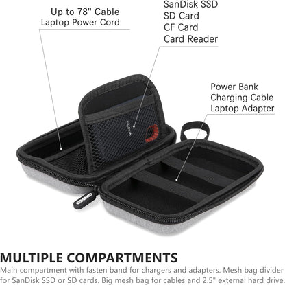 Ginsco Hard Shell Protection Case Electronic Accessories Organizer Pouch for MacBook Air/pro Adapter Chargers Cables Power Bank, for Sandisk Portable SSD Flash Disk SD Card (Black)