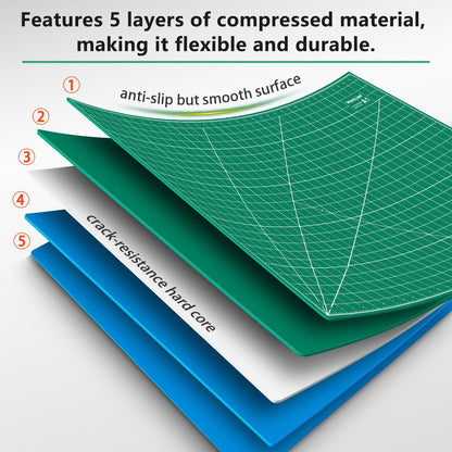 Worklion Self Healing Cutting Mat for Craft-Thickened 18inch x 12inch fabric sewing mat for quilting,rotary cutting, nonslip