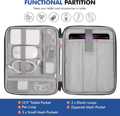 MoKo 9-11 Inch Tablet Sleeve Carrying Case with Handle, Padded Protective Travel Bag for New 11-inch iPad Air 4 2026/Pro M5/ A16, iPad 10th/Air 5/4th 10.9, i-Pad 9/8th 10.2,Tab S9/S8 11, Black