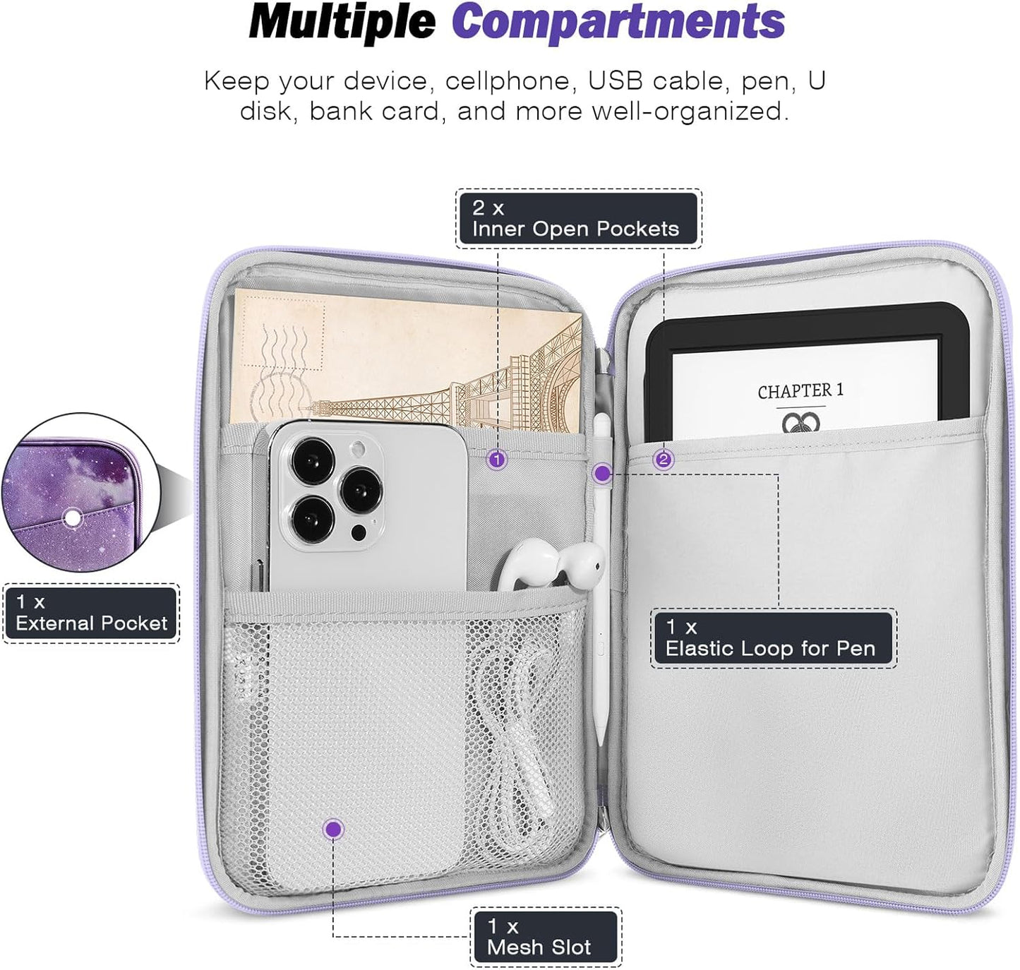 MoKo 9-11 Inch Tablet Sleeve Case, Fits New 11inch iPad Air M4/Pro M5, iPad A16 11", i-Pad 10/9/8/7th/Air 5/4th 10.9"/10.2", Tab S9/S8 11", Protective Bag Carrying Case with Pocket, Dark Gray