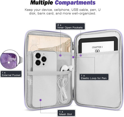 MoKo 9-11 Inch Tablet Sleeve Case, Fits New 11inch iPad Air M4/Pro M5, iPad A16 11", i-Pad 10/9/8/7th/Air 5/4th 10.9"/10.2", Tab S9/S8 11", Protective Bag Carrying Case with Pocket, Dark Gray