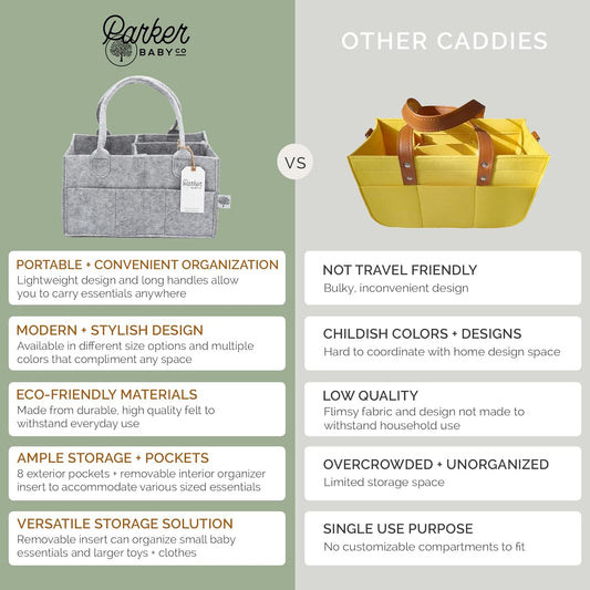 Parker Baby Diaper Caddy - Nursery Storage Bin and Car Organizer for Diapers and Baby Wipes - Oatmeal, Regular