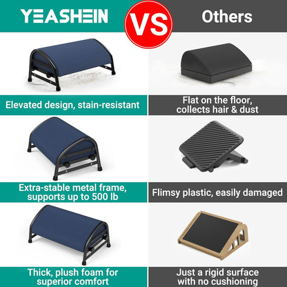 YEASHEIN Adjustable Foot Rest for Under Desk at Work, Ergonomic Foot Stools with 7 Positions, Elevated Cushion Under Desk Footrest with Metal Frame, Leg Rest Used for Home, Car, PC Gaming Accessories