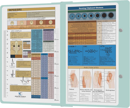 Nursing Clipboard with Nursing and Medical Edition Cheat Sheets Nursing School Essentials - Aluminum Foldable Nurse Clip Boards Essential Accessory for Efficient Patient Care (Mint)