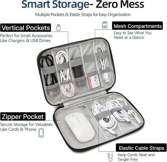 Electronics Organizer Travel Case - Water-Resistant Tech Bag for Cables, Chargers & Cord Management - Small Portable Pouch for Travel Accessories, Gear Bag for Airplane & Business