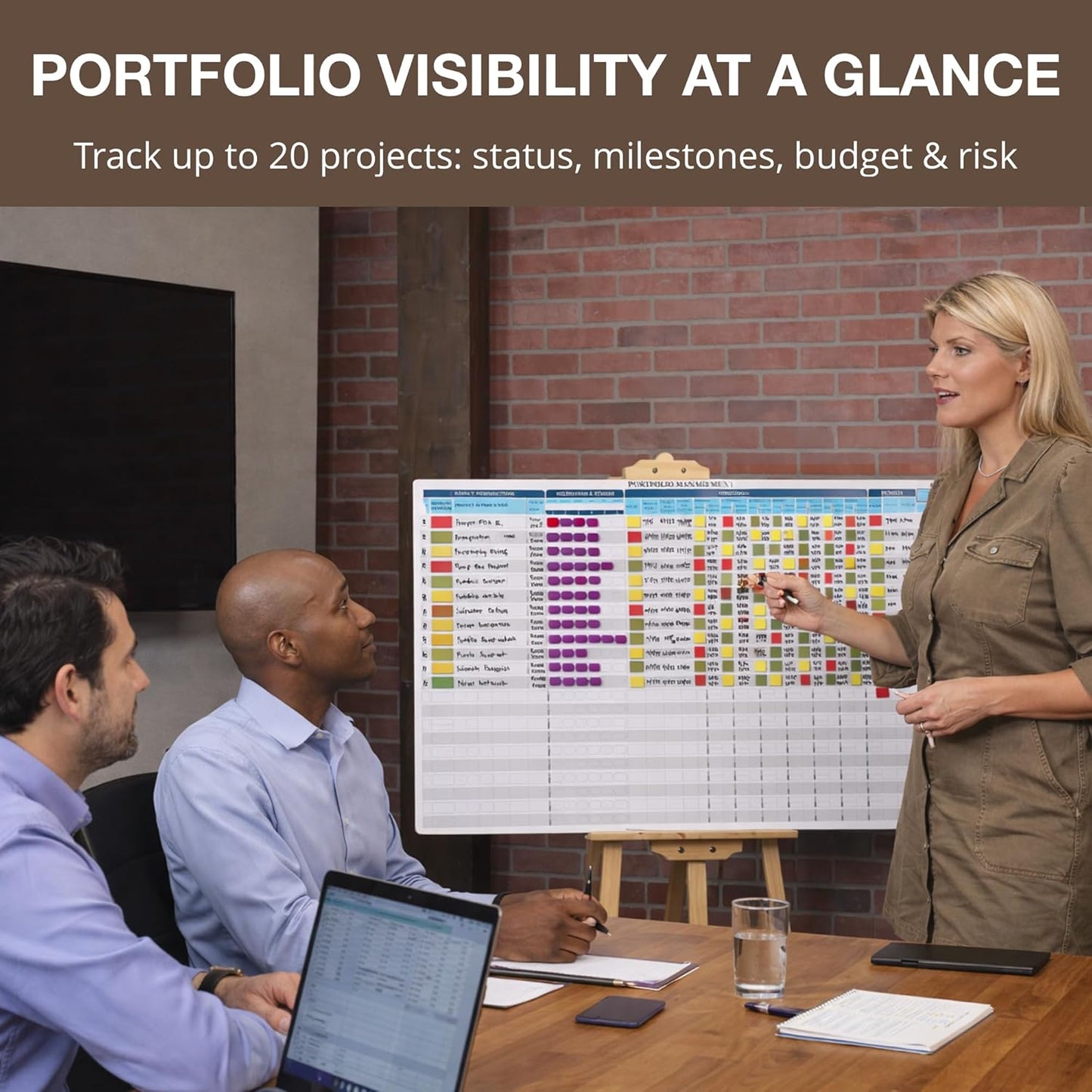 Portfolio Project Management Board Set – Magnetic Whiteboard with Easel, 44” x 23”, 660 Magnets & Accessories – Track Up to 20 Projects, Budget, Risk & Timeline–Visual Project Planner&Tracker