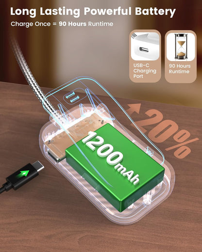 Glocusent 26 LED Book Light, 1200 mAh 90 Hrs Lasting Rechargeable Reading Light, 5 Amber Colors & Stepless Dimming Book Reading Light - Portable Clip on Light for Book Lovers Kids