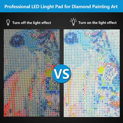 Mlife A2 LED Light Pad for Diamond Painting Kits, Diamond Art Light Board, USB Powered Tracing Light Board Diamond Art Accessories for Drawing, Sketching, Animation with Stand & 4 Fasten Clips