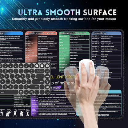 iCasso Desk Cover Mat, Office Mouse Pad, Desk Protector Mat, Extra Large Matt for Desktop,Anti-Slip XXL Big Mousepad with Stitched Edges for Computer Keyboard Retro Black - Colors B