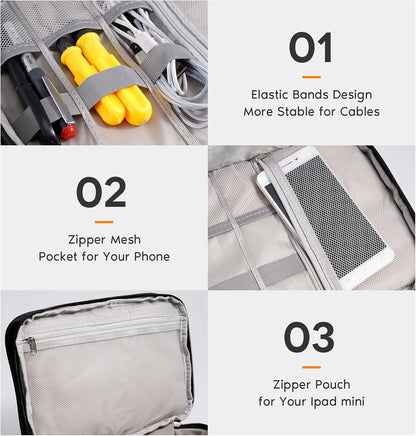 OrgaWise Electronics Organizer, Electronic Accessories Bag Travel Cable Organizer Three-Layer for iPad Mini, Kindle, Hard Drives, Cables, Chargers