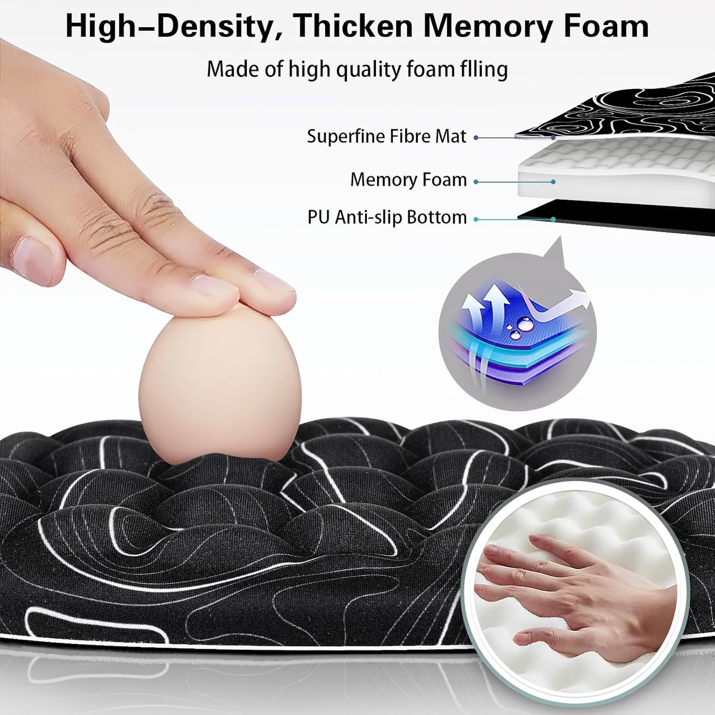 Mouse Wrist Rest, Canjoy 2 Pack Memory Foam Soft Fabric Mouse Wrist Rest Pad Support Cushion with Anti-Skid Rubber Base,Ergonomic Pain Relief Mouse Hand Rest (Black)