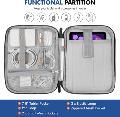 MoKo 9-11 Inch Tablet Sleeve Carrying Case with Handle, Padded Protective Travel Bag for New 11-inch iPad Air 4 2026/Pro M5/ A16, iPad 10th/Air 5/4th 10.9, i-Pad 9/8th 10.2,Tab S9/S8 11, Black
