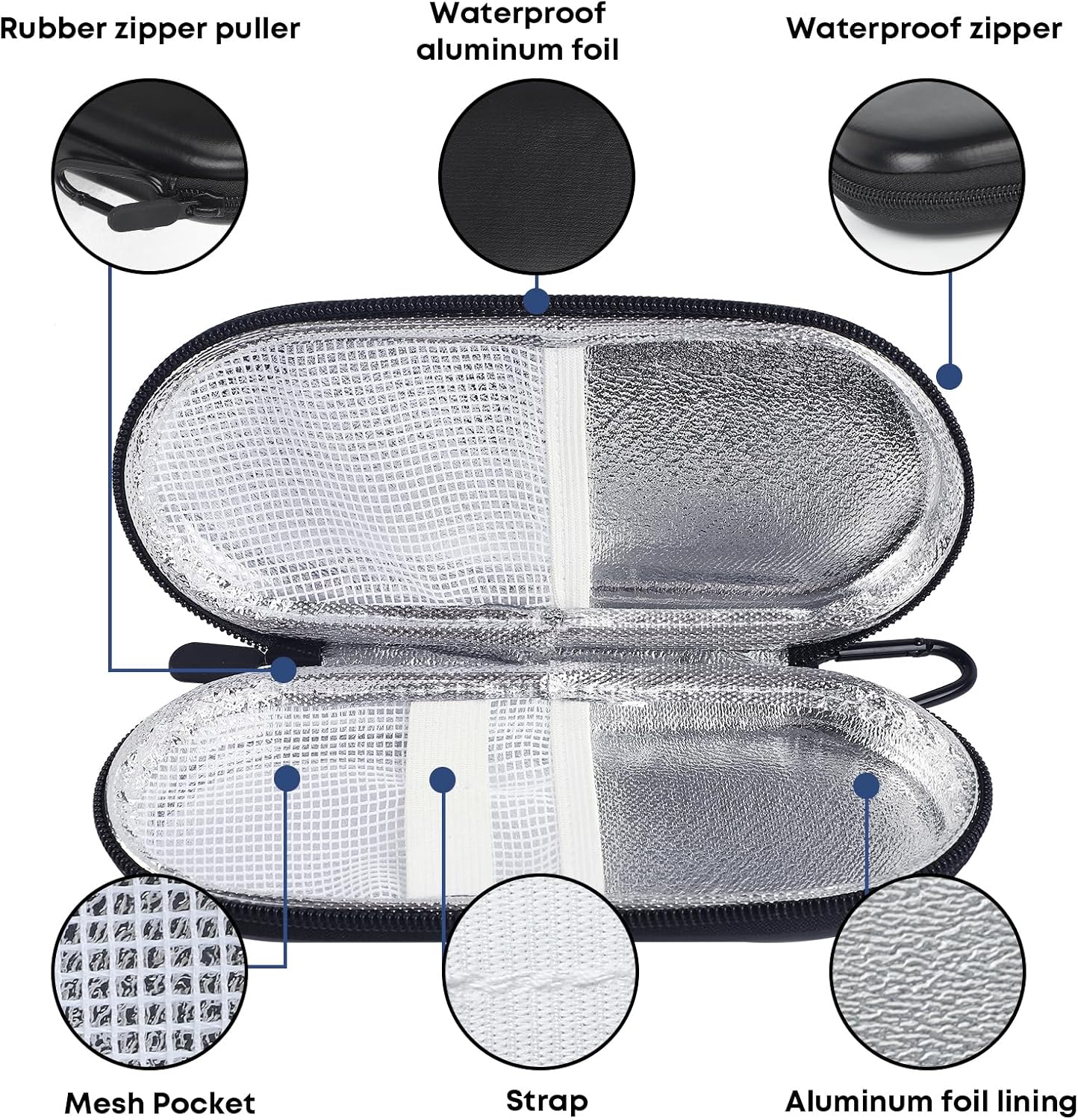 MOSLA Insulin Cooler Travel Case with 2 Reusable Ice Packs for Insulin Pen Portable Medical Cooler Bag for Diabetes and Other Diabetic Supplies for The Daily Life and Trip