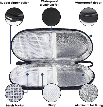 MOSLA Insulin Cooler Travel Case with 2 Reusable Ice Packs for Insulin Pen Portable Medical Cooler Bag for Diabetes and Other Diabetic Supplies for The Daily Life and Trip