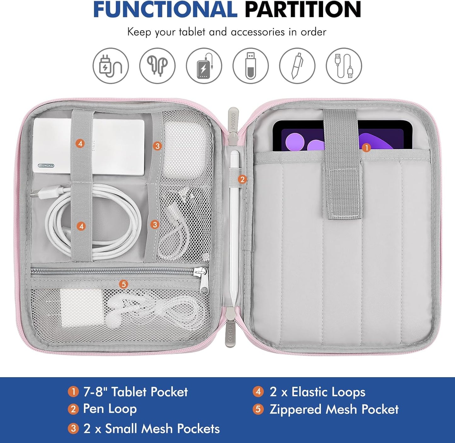 MoKo 9-11 Inch Tablet Sleeve Carrying Case with Handle, Padded Protective Travel Bag for New 11-inch iPad Air 4 2026/Pro M5/ A16, iPad 10th/Air 5/4th 10.9, i-Pad 9/8th 10.2,Tab S9/S8 11, Black