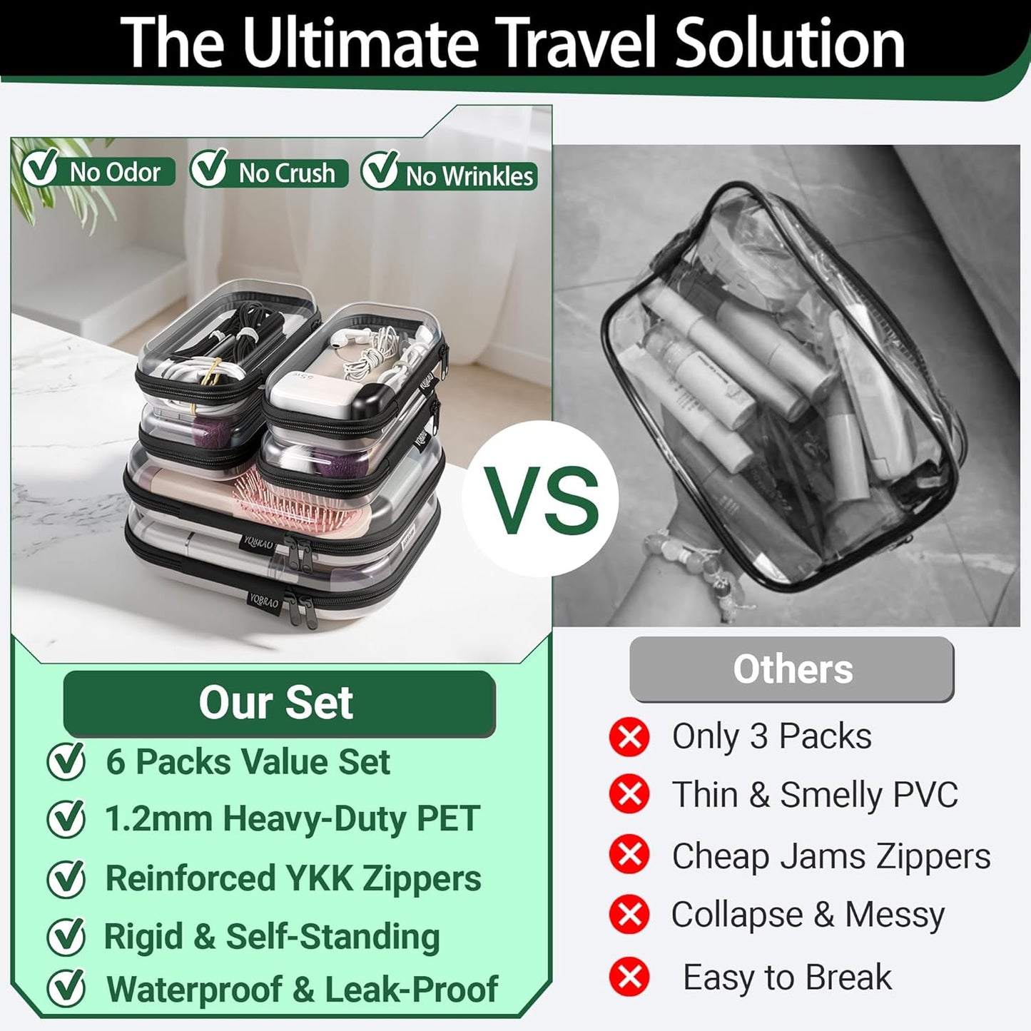 YQBRAO 6 Pack Clear Hard Shell Zipper Case, 1.2mm Heavy Duty Crush-Proof Diaper Bag Organizer Pouches, TSA Approved Travel Makeup Bag for Toiletries & Electronics, (2L, 2M, 2S) Multi-Size Storage Set